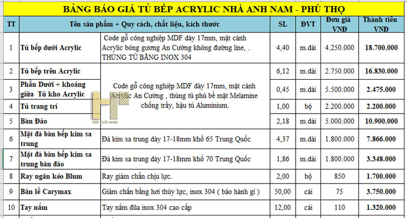tu-bep-acrylic-tbac207-19 tu-bep-acrylic-tbac207-19