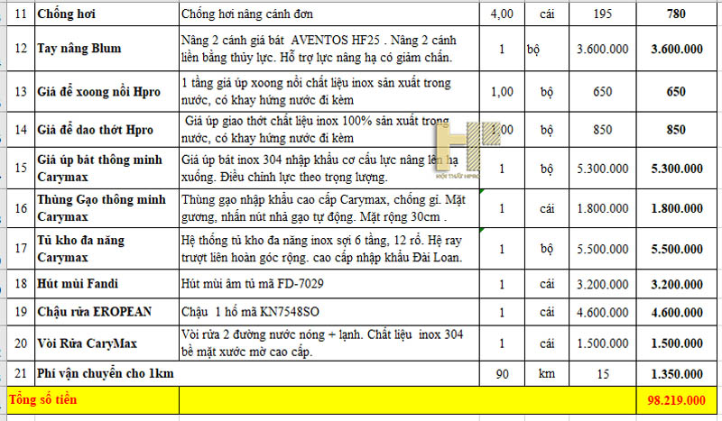 tu-bep-acrylic-tbac207-20 tu-bep-acrylic-tbac207-20