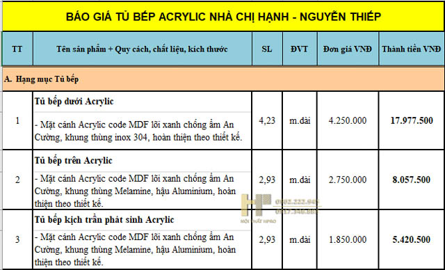 tu-bep-acrylic-tbac210-1