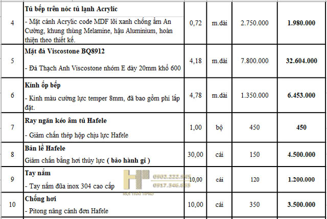tu-bep-acrylic-tbac210-18
