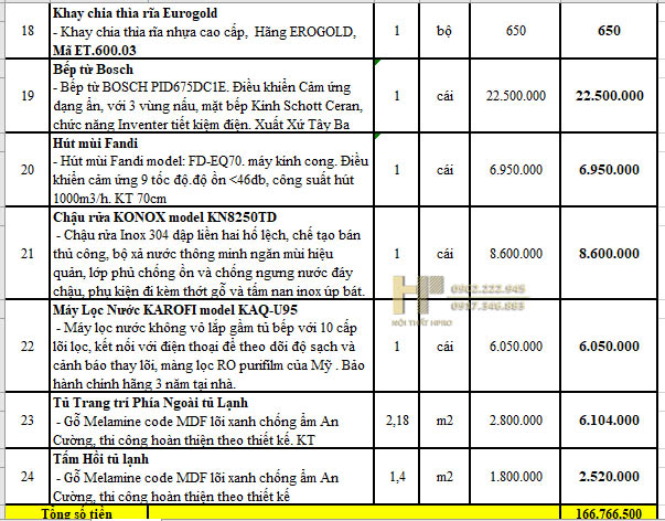 tu-bep-acrylic-tbac210-20