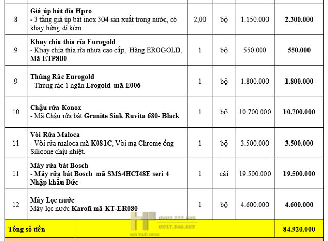 tu-bep-acrylic-tbac212-1 tu-bep-acrylic-tbac212-1