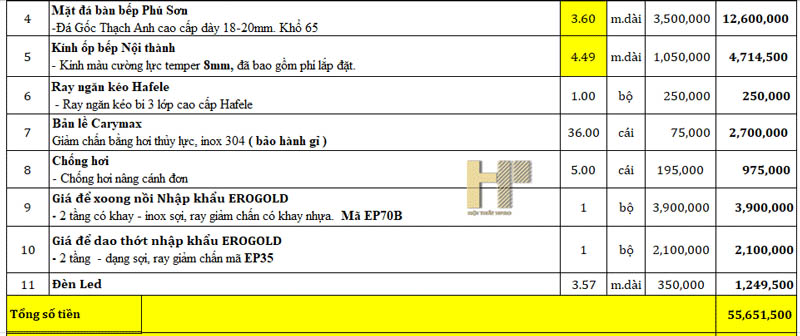 tu-bep-acrylic-tbac213-15
