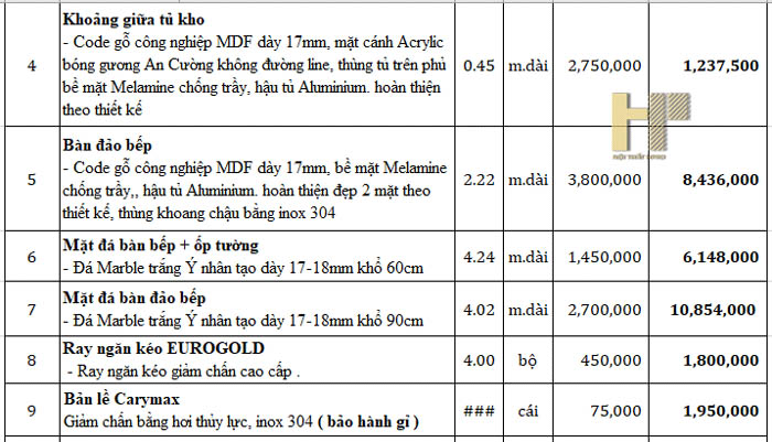 tu-bep-acrylic-tbac214-1 tu-bep-acrylic-tbac214-1