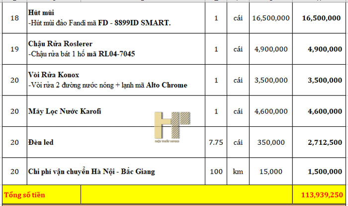 tu-bep-acrylic-tbac214-3 tu-bep-acrylic-tbac214-3