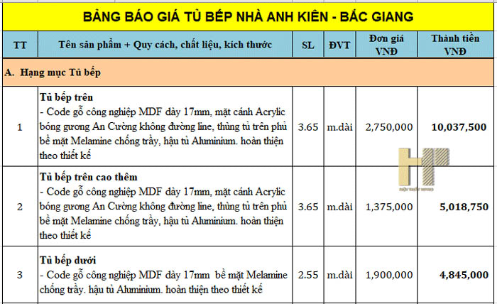 tu-bep-acrylic-tbac214 tu-bep-acrylic-tbac214