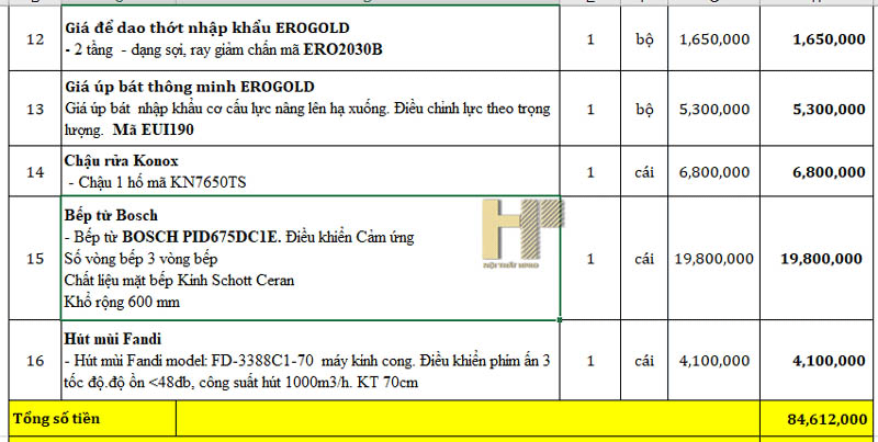 tu-bep-acrylic-tbac215-2