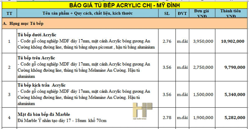 tu-bep-acrylic-tbac215
