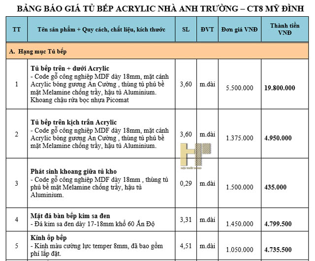 tu-bep-acrylic-tbac216-13