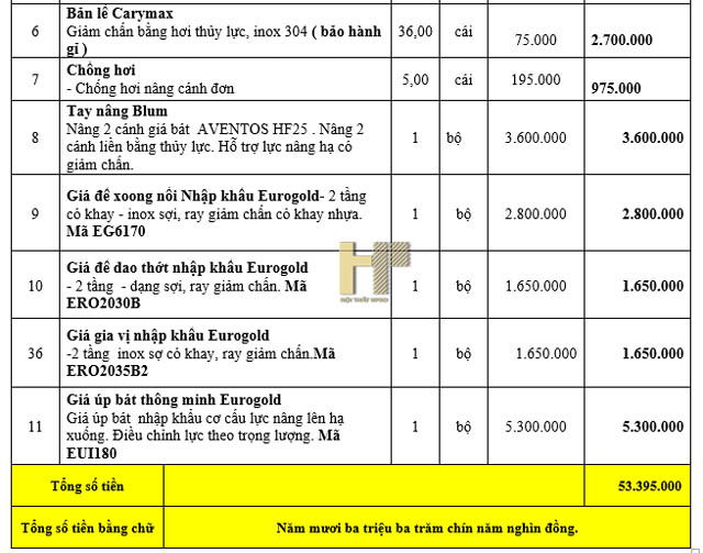 tu-bep-acrylic-tbac216-14