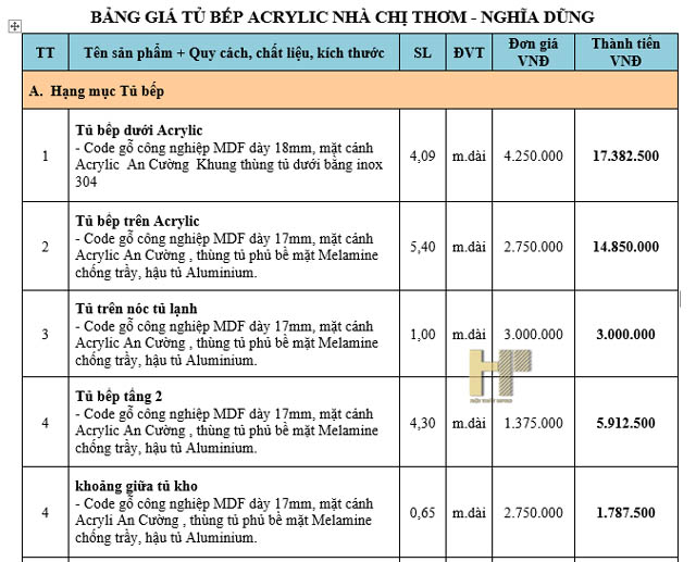 tu-bep-acrylic-tbac217-3
