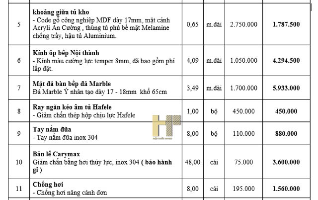 tu-bep-acrylic-tbac217-4