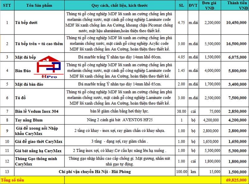 tu-bep-acrylic-tbac35-ket-hop-laminate-nha-anh-viet-lien-ke-paris-vinhomes-hai-phong-10 tu-bep-acrylic-tbac35-ket-hop-laminate-nha-anh-viet-lien-ke-paris-vinhomes-hai-phong-10
