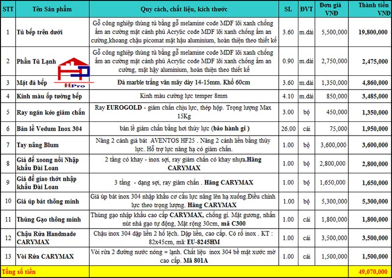 tu-bep-acrylic-tbac43-nha-chi-huong-nguyen-van-cu-long-bien-hn-9 tu-bep-acrylic-tbac43-nha-chi-huong-nguyen-van-cu-long-bien-hn-9
