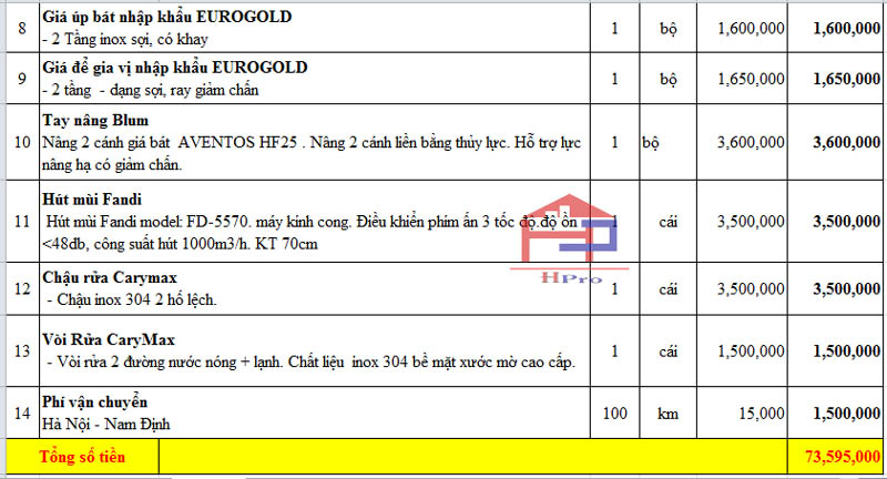 tu-bep-bang-acrylic-tbac192-12