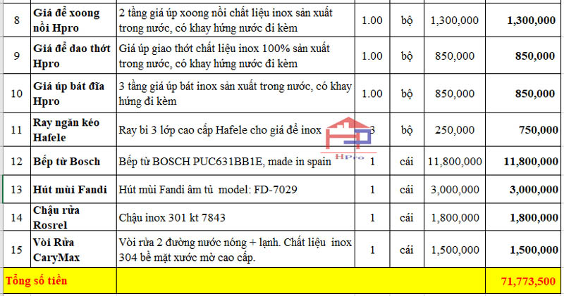 tu-bep-bang-acrylic-tbac199-16 tu-bep-bang-acrylic-tbac199-16