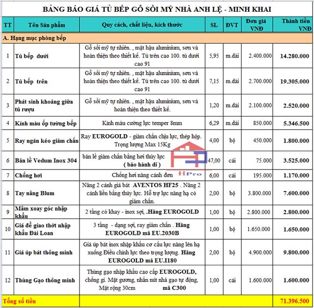 tu-bep-bang-go-soi-my-tbsm17-nha-anh-le-154-minh-khai-8