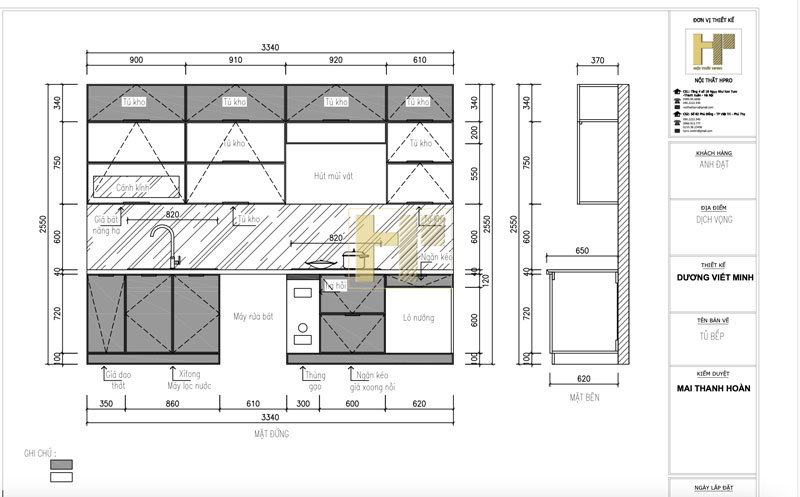 tủ bếp cánh kính tbck03
