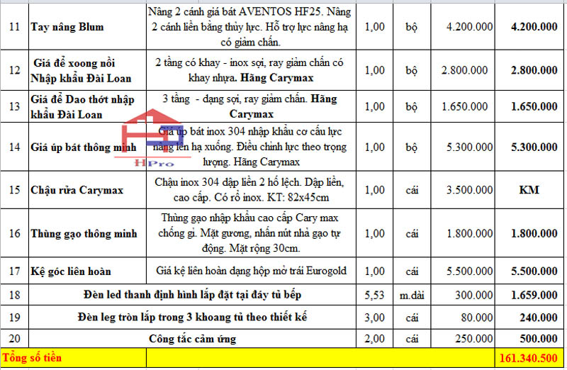tu-bep-go-oc-cho-tboc10-14