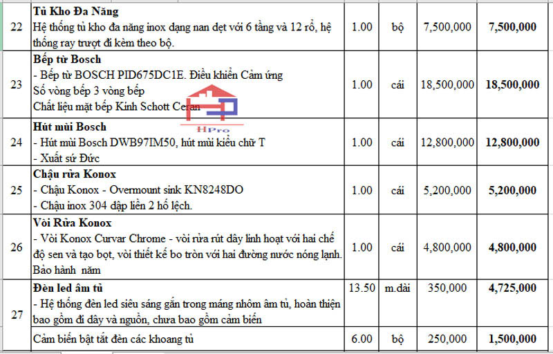 tu-bep-go-oc-cho-tboc11-12 tu-bep-go-oc-cho-tboc11-12