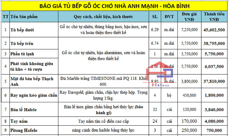 tu-bep-go-oc-cho-tboc12-7