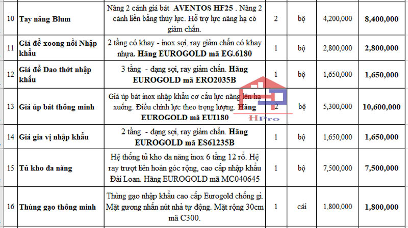 Tủ bếp gỗ óc chó TBOC12 thùng inox 304 nhà anh Mạnh - Hòa Bình bền đẹp vượt thời gian