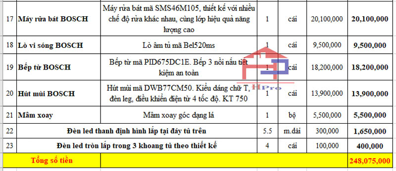 tu-bep-go-oc-cho-tboc12-7 tu-bep-go-oc-cho-tboc12-7