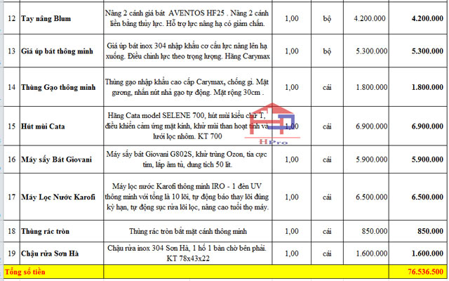 tu-bep-go-soi-my-dep-tbsm10-nha-co-dau-ngo-1194-duong-lang-7 tu-bep-go-soi-my-dep-tbsm10-nha-co-dau-ngo-1194-duong-lang-7