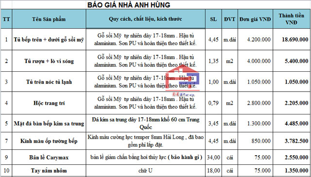 tu-bep-go-soi-my-tbsm01-nha-anh-hung-8b-ngo-68-nguyen-khanh-toan-11