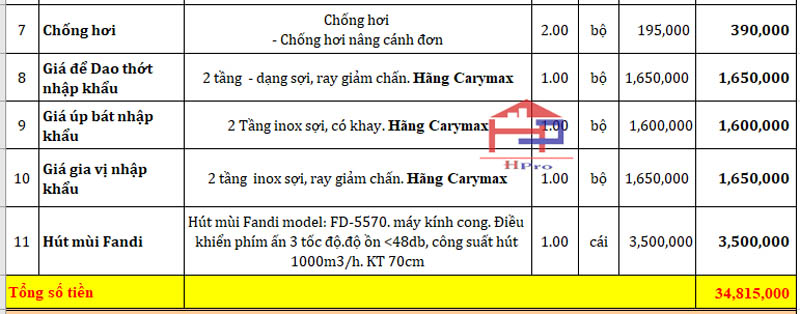 tu-bep-go-soi-my-tbsm56-4
