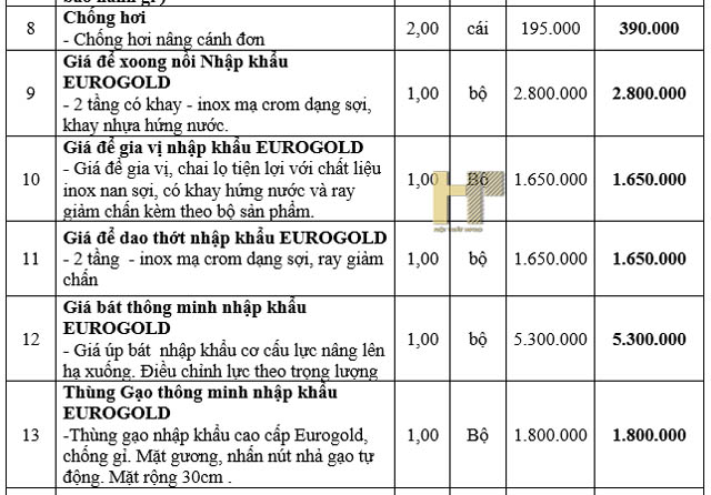 tu-bep-go-soi-nga-tbsn45-1 tu-bep-go-soi-nga-tbsn45-1