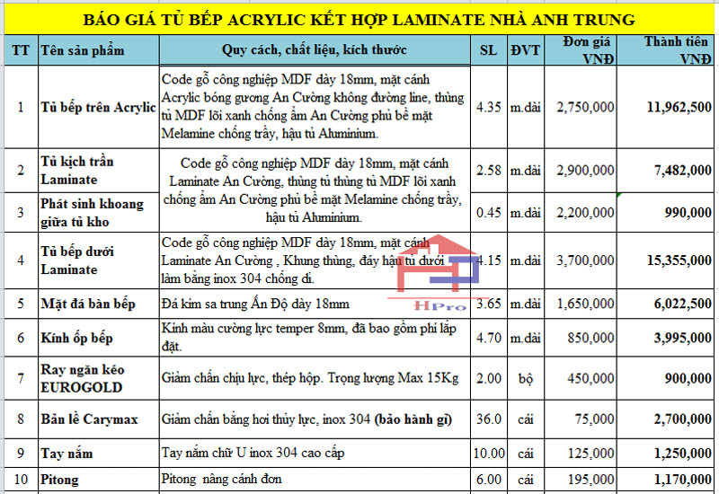 tu-bep-laminate-tblm32-17 tu-bep-laminate-tblm32-17
