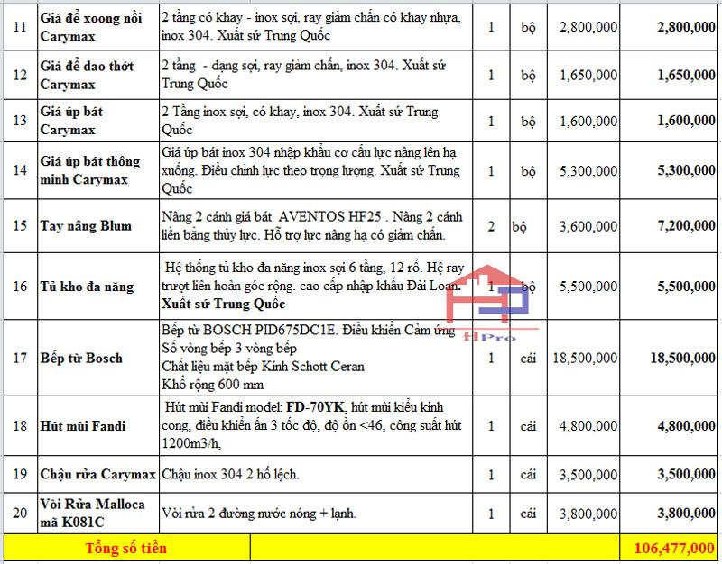 tu-bep-laminate-tblm32-18 tu-bep-laminate-tblm32-18