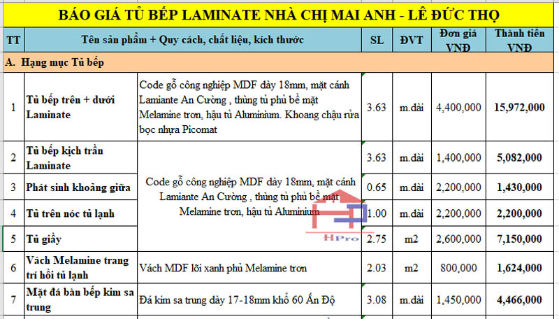 tu-bep-laminate-tblm35-8 tu-bep-laminate-tblm35-8