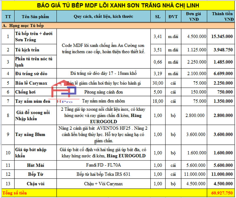 tu-bep-mdf-loi-xanh-son-trang-tbmd02-11 tu-bep-mdf-loi-xanh-son-trang-tbmd02-11