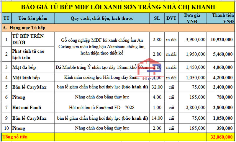 tu-bep-mdf-loi-xanh-tbmd12-10 tu-bep-mdf-loi-xanh-tbmd12-10