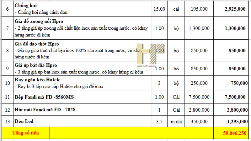tu-bep-mdf-loi-xanh-tbmd13-10 tu-bep-mdf-loi-xanh-tbmd13-10