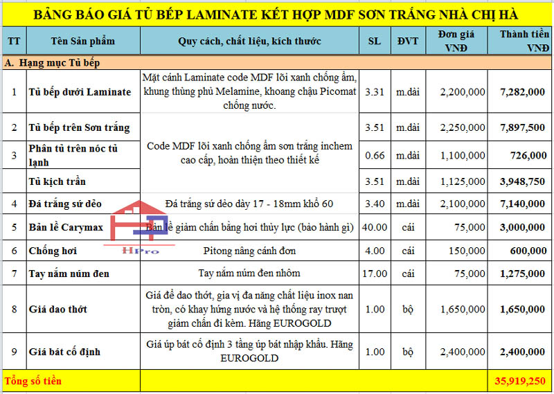 tu-bep-mdf-loxi-xanh-tbmd06-ket-hop-laminate-9