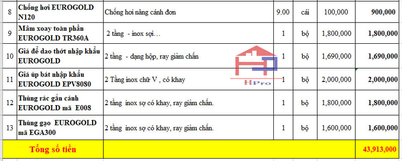 tu-bep-melamine-tbm05-10 tu-bep-melamine-tbm05-10