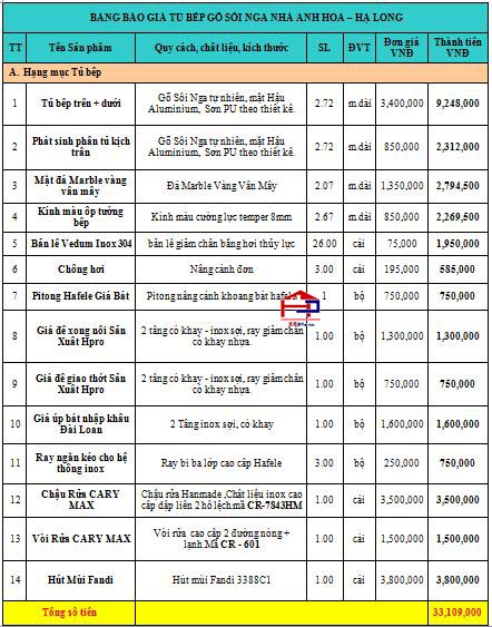tu-bep-soi-nga-tbsn05-nha-anh-hoa-ha-long-4