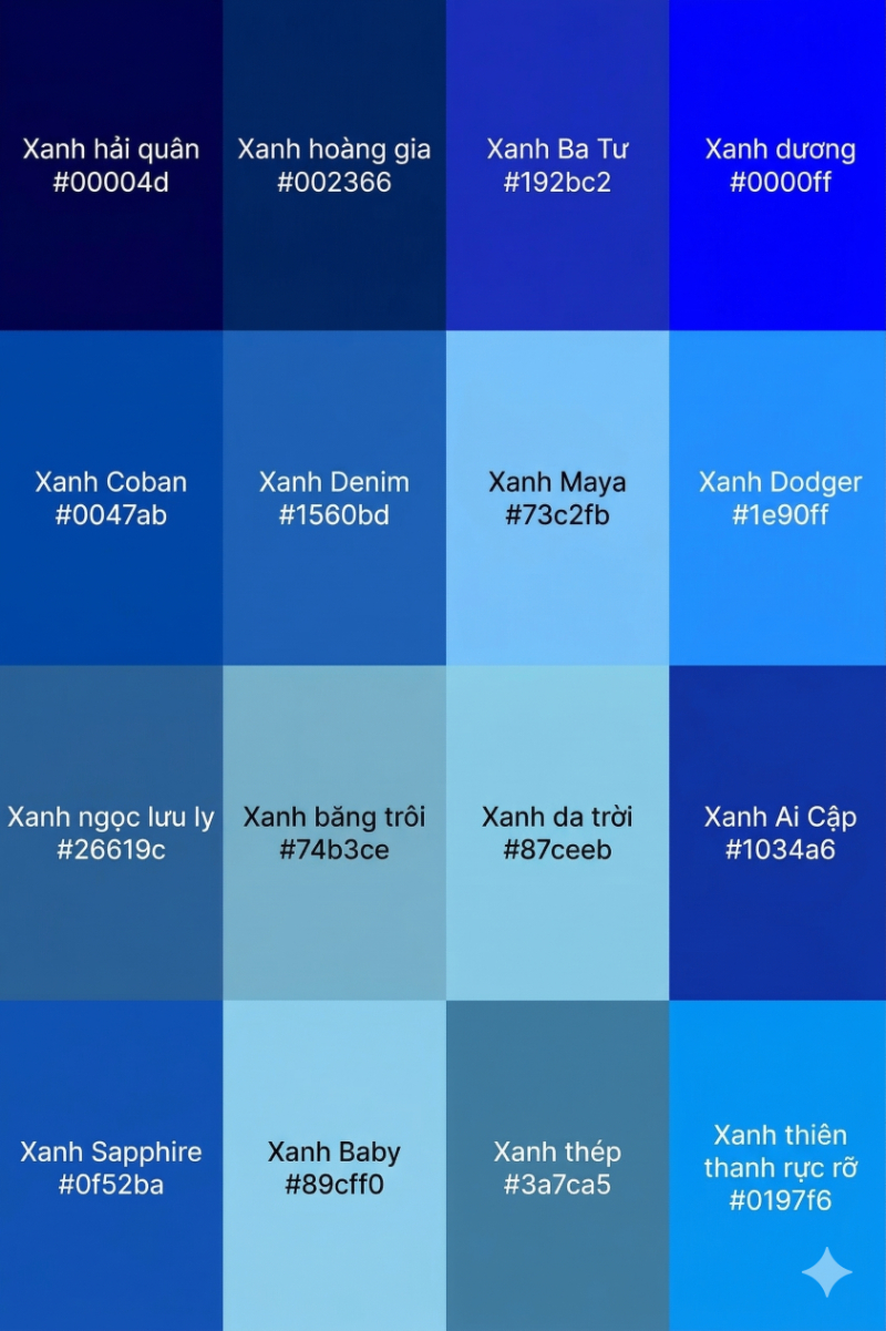 Phân biệt xanh Coban với các tông xanh phổ biến