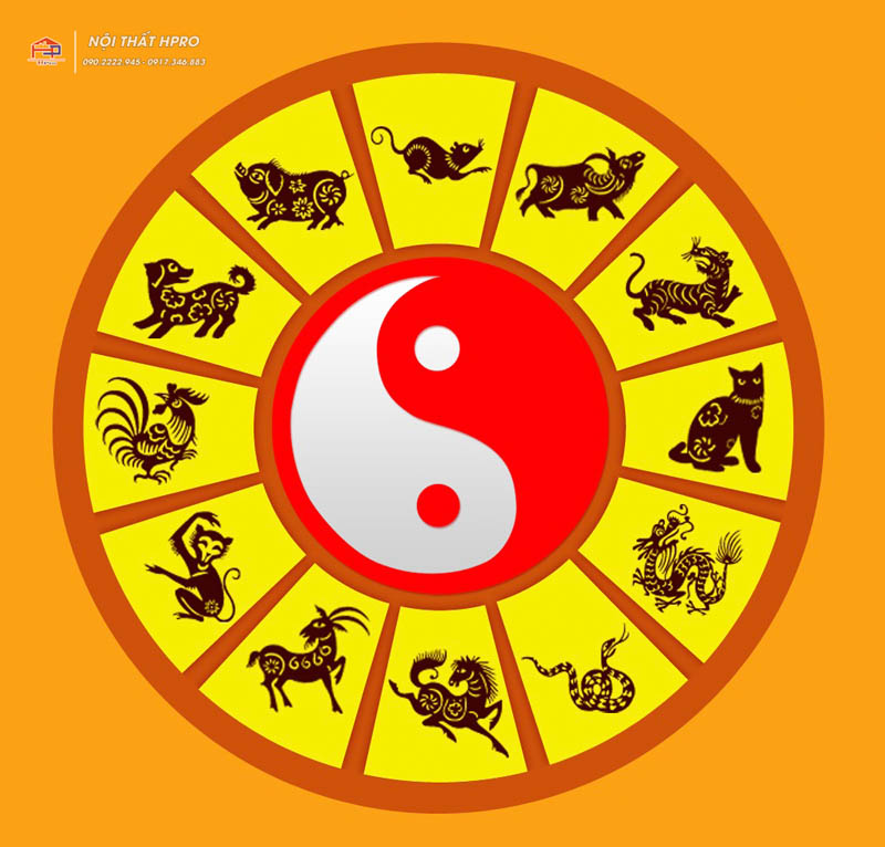 cach-xac-dinh-huong-bep-2 cach-xac-dinh-huong-bep-2