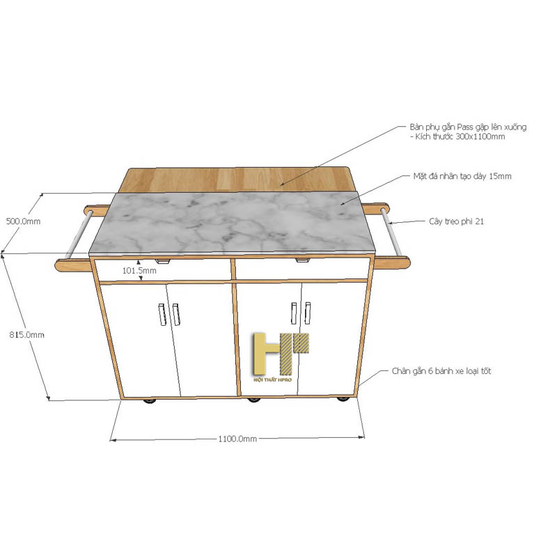dao-bep-la-gi dao-bep-la-gi